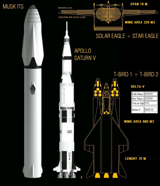 1_T-Bird-Apollo-IST_se_se55V.jpg