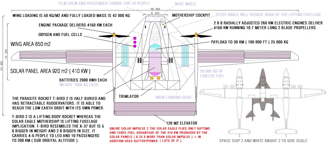 1_T-Bird-SS2XX-FF54.jpg