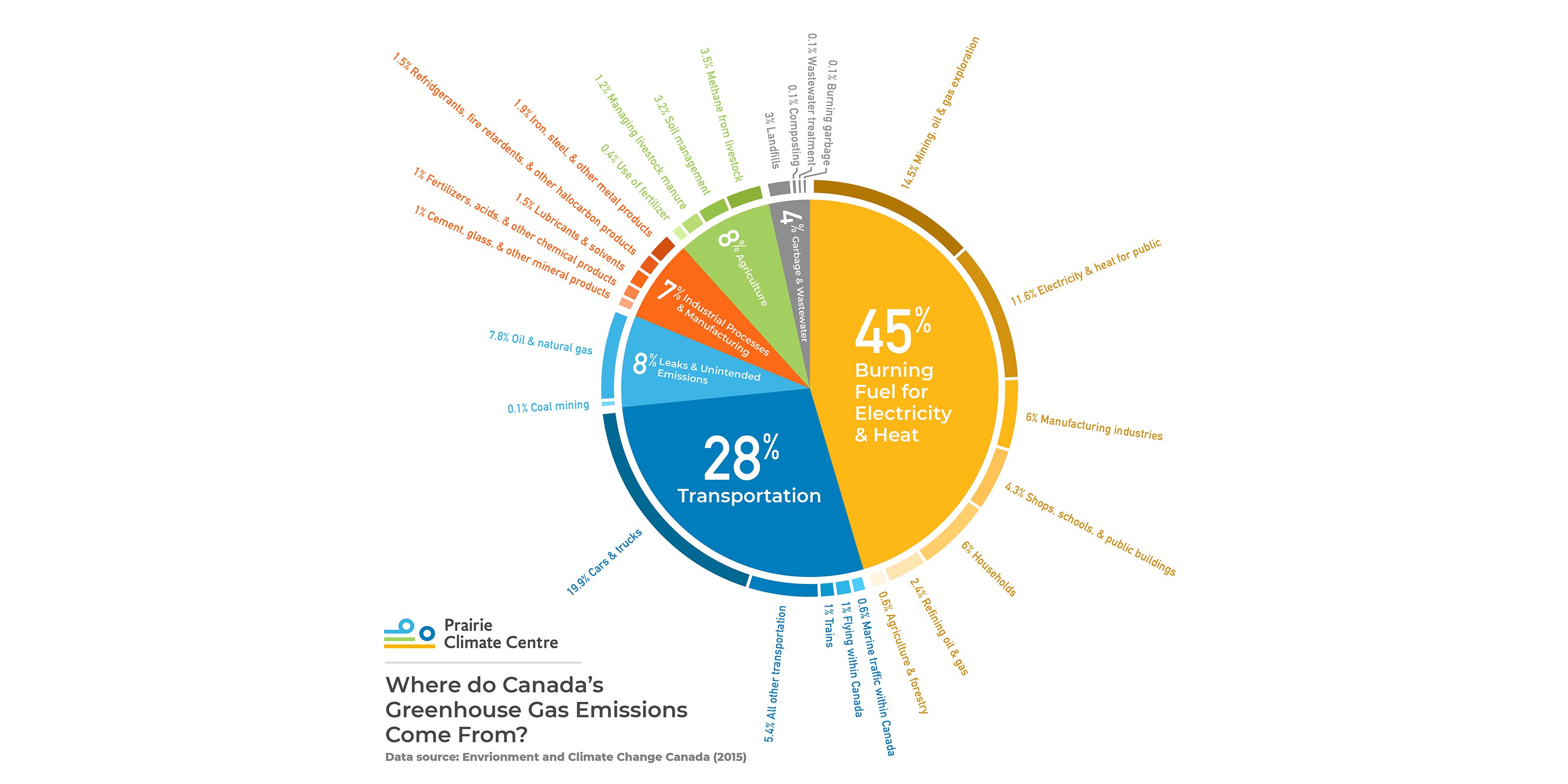 GHG-Canada-07-fbthumb.jpg