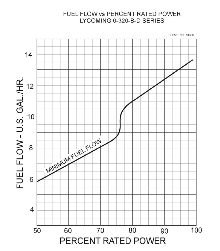 fuel consumption.jpg