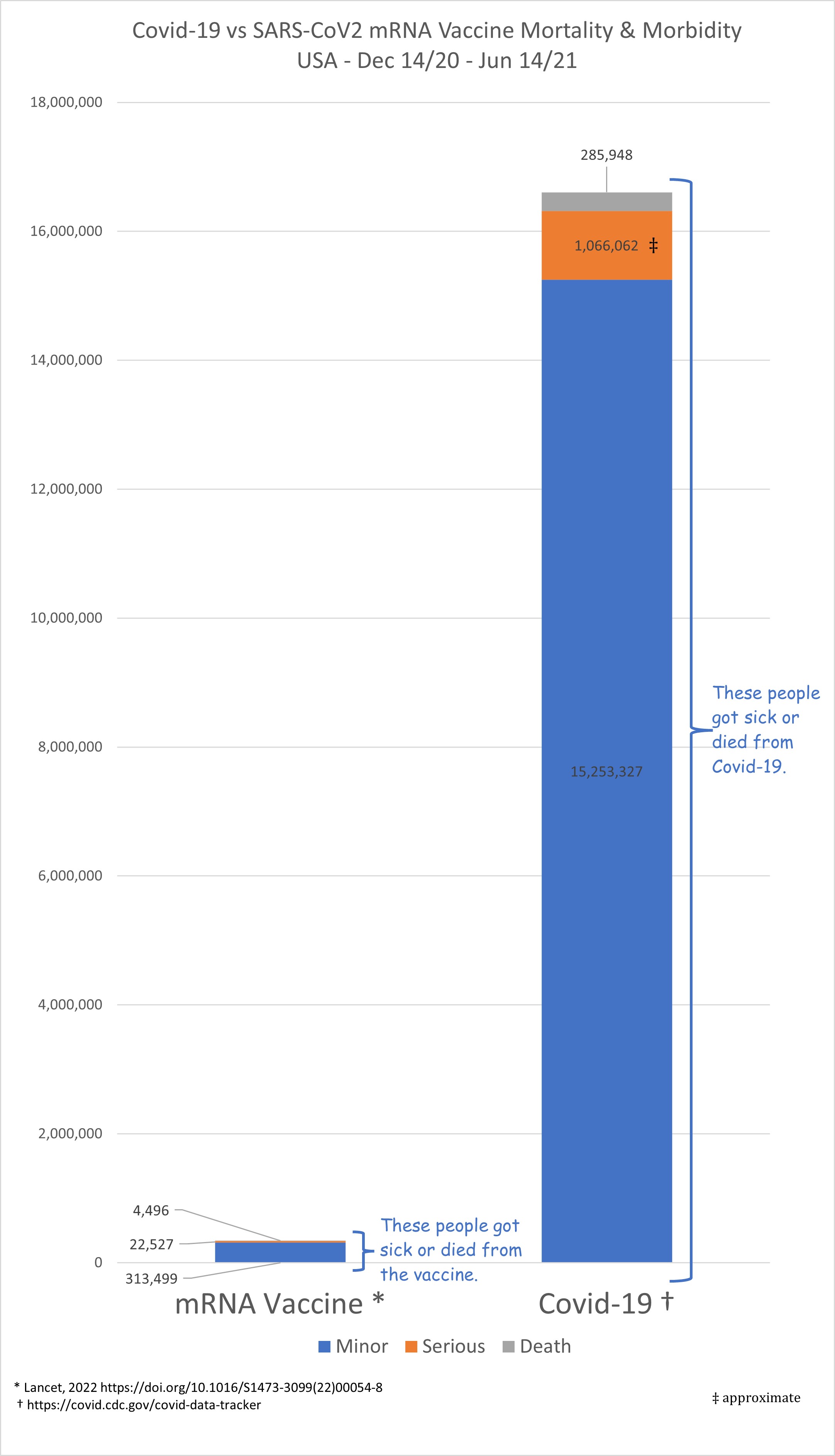 Covid vaccine safety tall.jpg