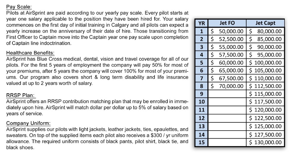 AirSprint 2015 Career Guide Salaries