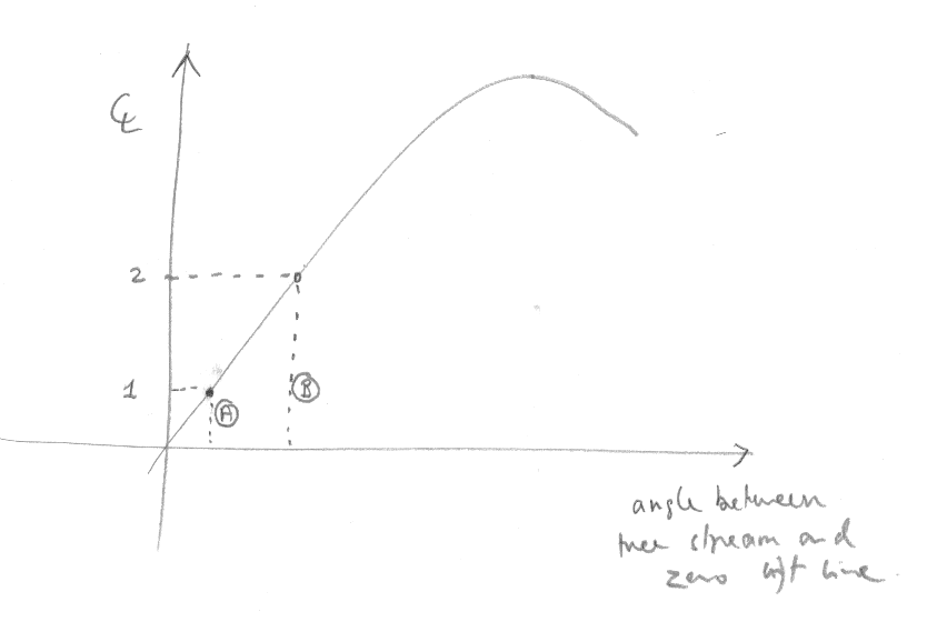 graph2.png