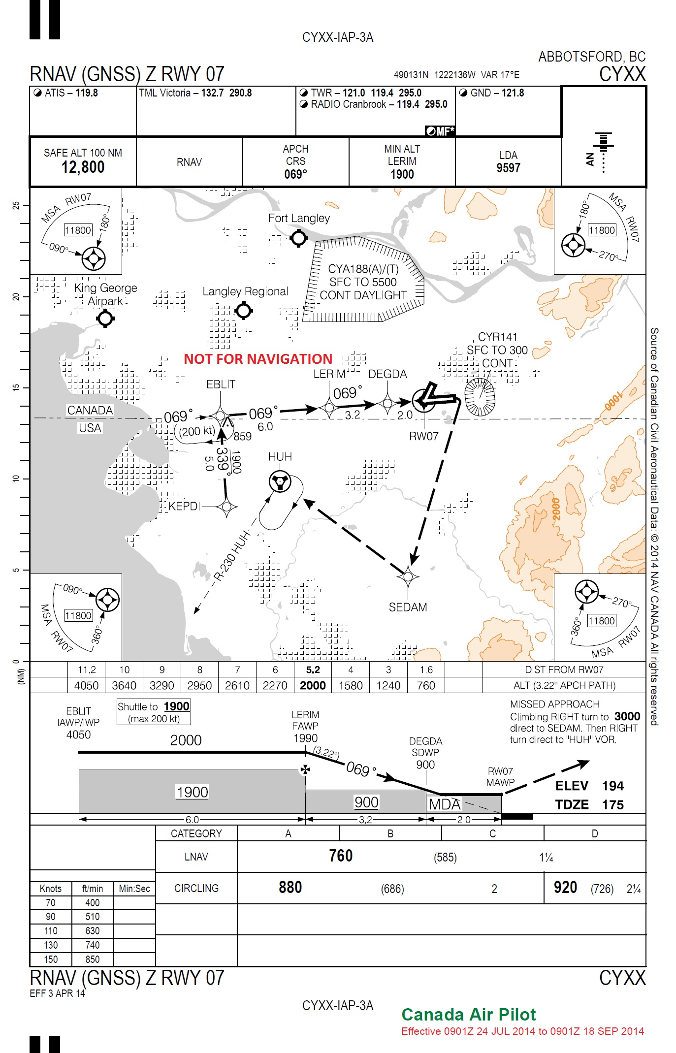 YXX RNAV Z 07.jpg